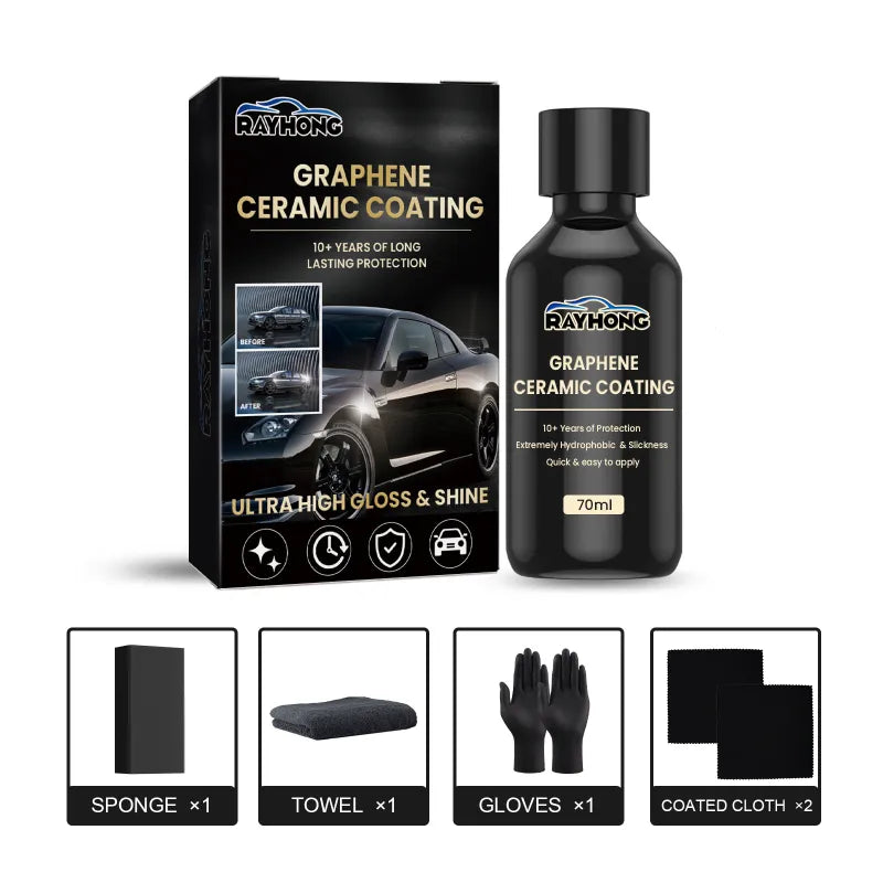 Graphene Ceramic Coating For Automobiles