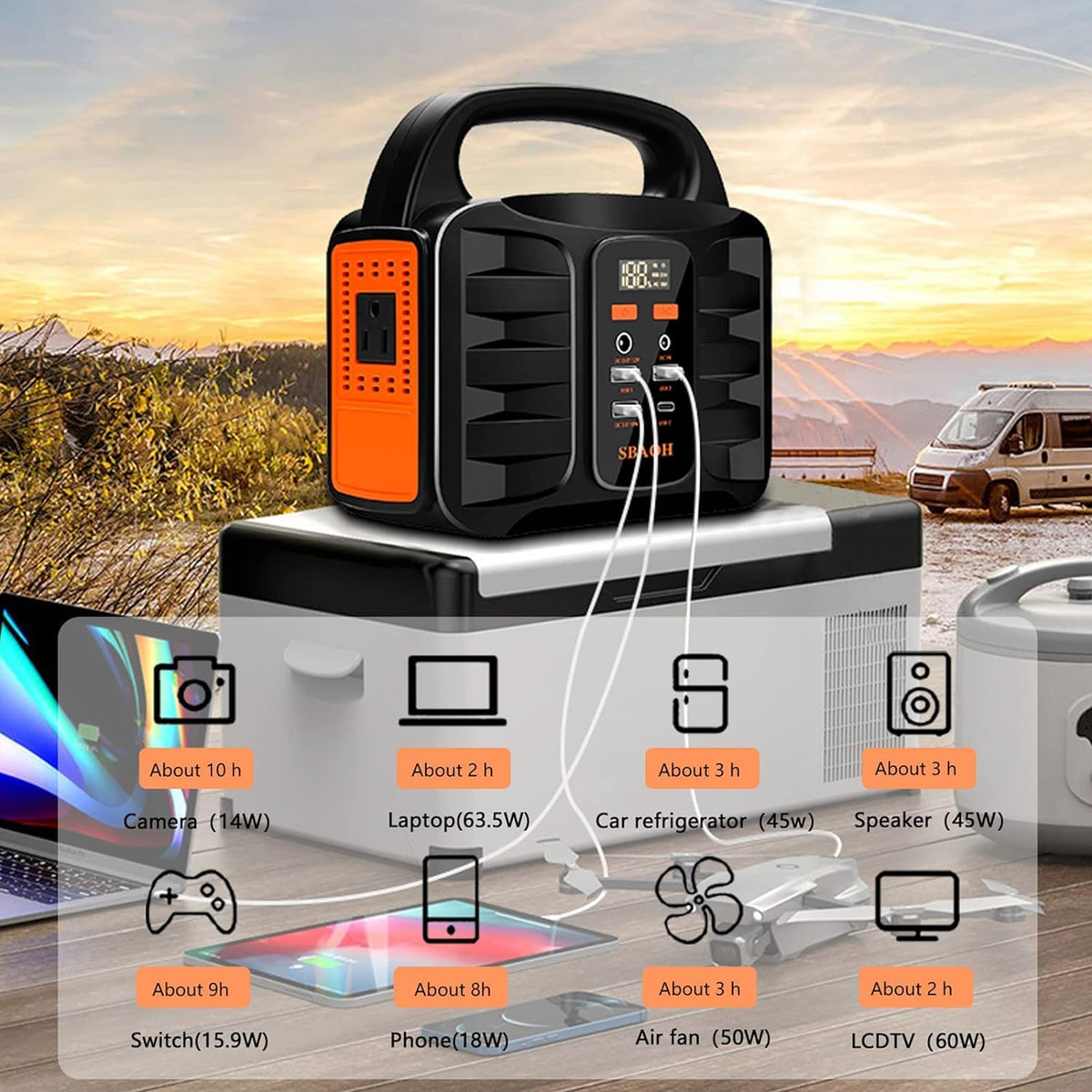 Portable Power Station